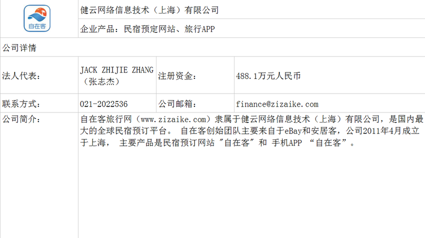 图片默认标题