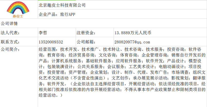 图片默认标题