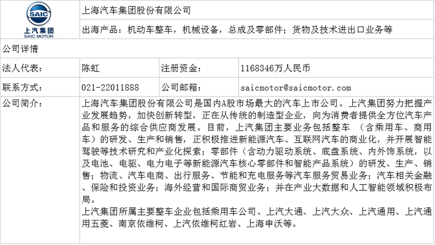 图片默认标题