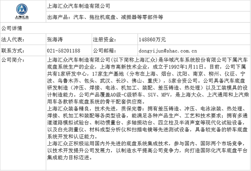 图片默认标题