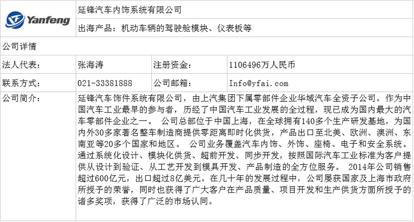 图片默认标题