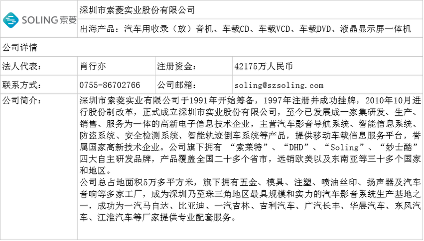 图片默认标题