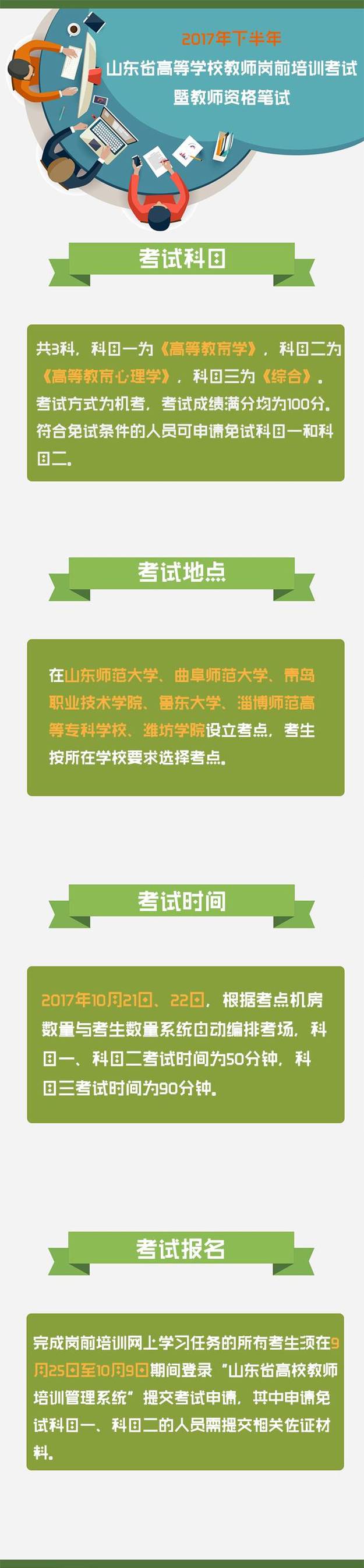 【教育-文字列表】高等学校教师资格笔试9月25日起报名