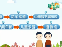世园会开园迎客丨魅力世园 四条趣玩路线等你来