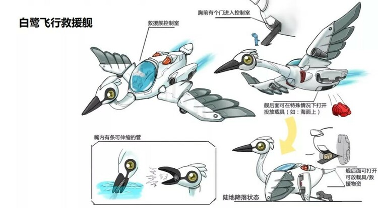 环保启蒙动画《环保特攻队》播放量破两千万