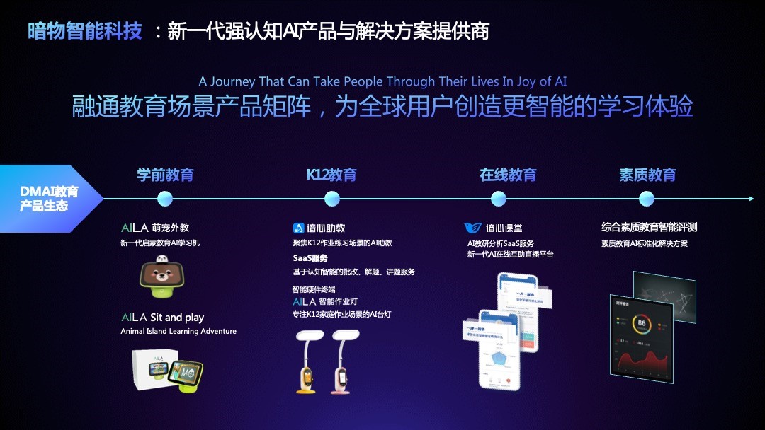 AI升级美育 暗物智能联合北师大开启中国美育2.0新篇章