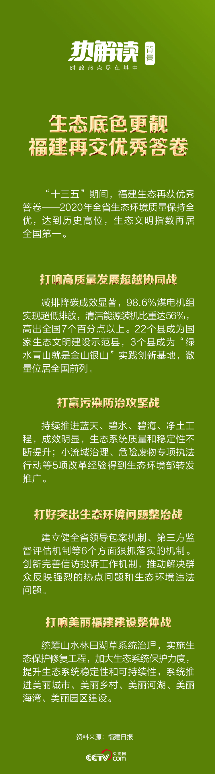 热解读丨从习近平福建五件“生态往事”探寻绿色发展密码