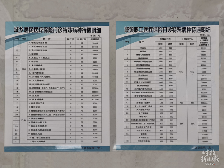 时政新闻眼丨第12次赴三明调研，习近平关注这些民生大事