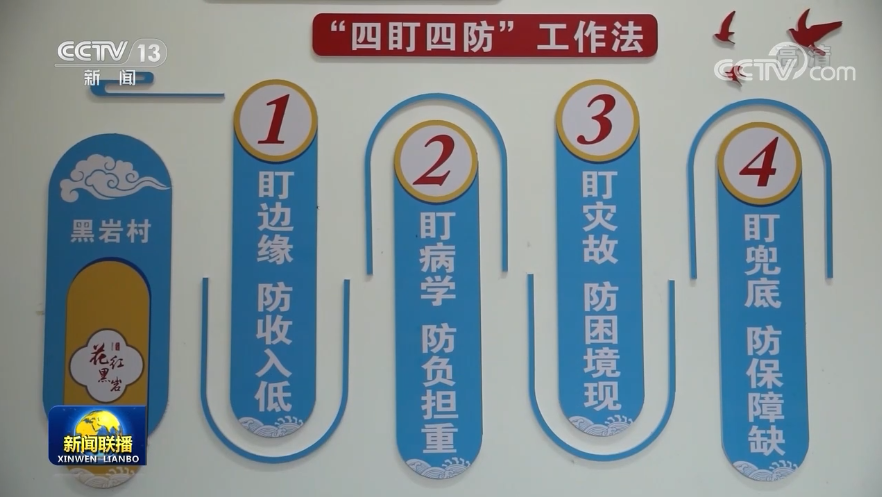 贵州：巩固脱贫攻坚成果 衔接乡村振兴