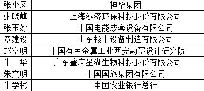 【山东新闻-文字列表】【山东财经-文字列表】（页面标题）山东7人入选全国会计领军后备人才（内容页标题）山东7人入选2017年度全国会计领军后备人才
