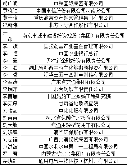 【山东新闻-文字列表】【山东财经-文字列表】（页面标题）山东7人入选全国会计领军后备人才（内容页标题）山东7人入选2017年度全国会计领军后备人才