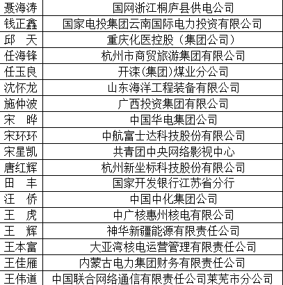 【山东新闻-文字列表】【山东财经-文字列表】（页面标题）山东7人入选全国会计领军后备人才（内容页标题）山东7人入选2017年度全国会计领军后备人才
