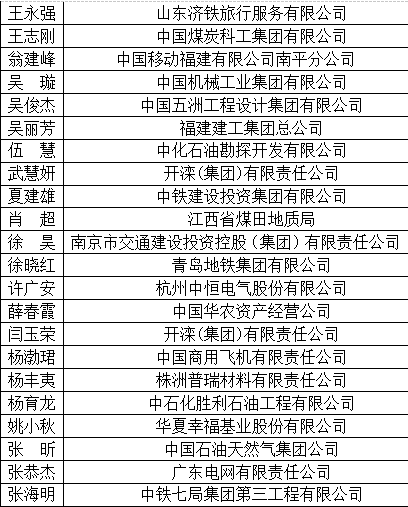 【山东新闻-文字列表】【山东财经-文字列表】（页面标题）山东7人入选全国会计领军后备人才（内容页标题）山东7人入选2017年度全国会计领军后备人才