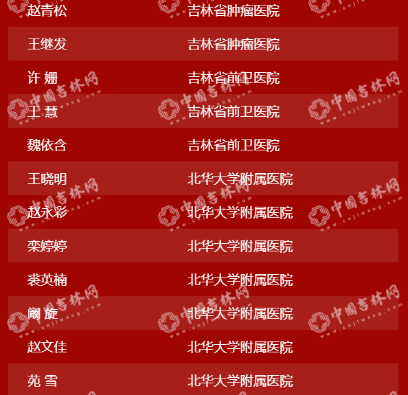 “硬核”中的“硬核”！吉林省404位援鄂英雄28日下午凯旋