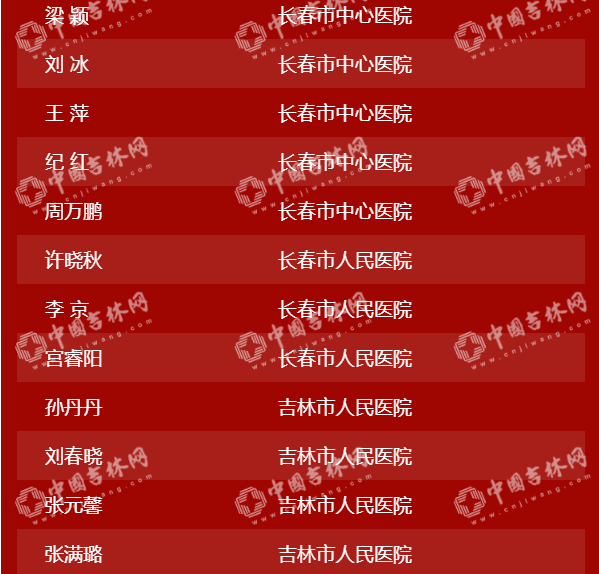 “硬核”中的“硬核”！吉林省404位援鄂英雄28日下午凯旋