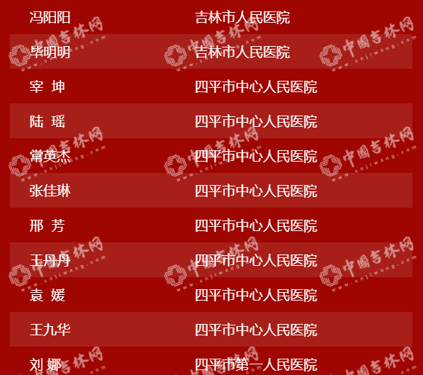 “硬核”中的“硬核”！吉林省404位援鄂英雄28日下午凯旋