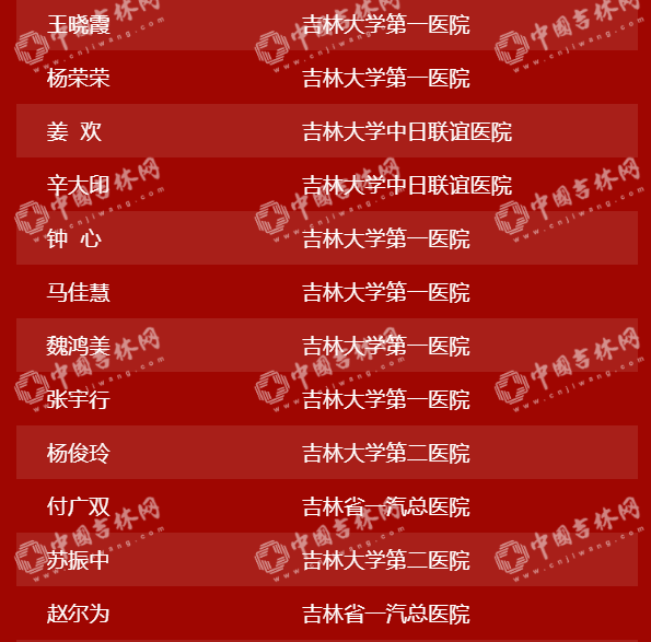 “硬核”中的“硬核”！吉林省404位援鄂英雄28日下午凯旋