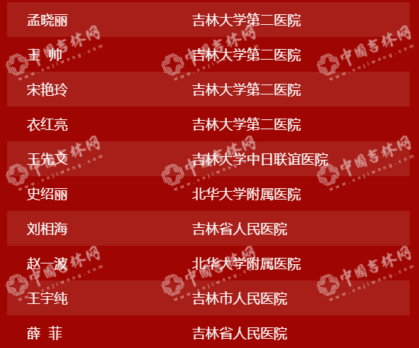“硬核”中的“硬核”！吉林省404位援鄂英雄28日下午凯旋