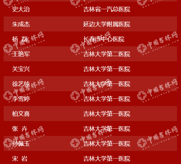 “硬核”中的“硬核”！吉林省404位援鄂英雄28日下午凯旋