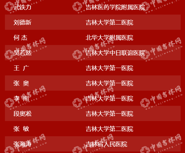 “硬核”中的“硬核”！吉林省404位援鄂英雄28日下午凯旋