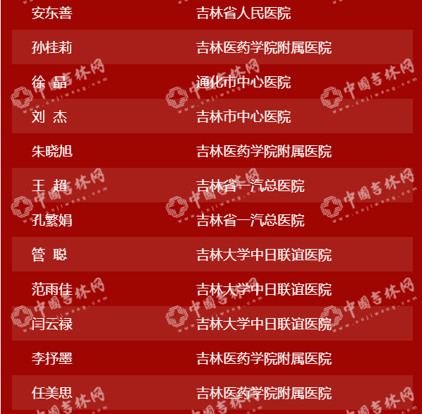“硬核”中的“硬核”！吉林省404位援鄂英雄28日下午凯旋