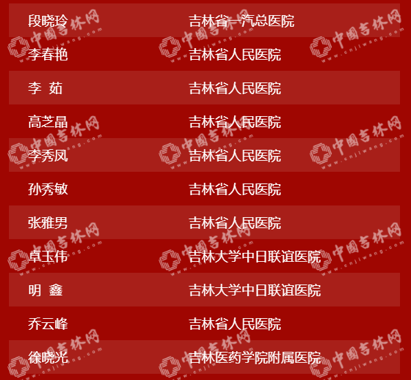 “硬核”中的“硬核”！吉林省404位援鄂英雄28日下午凯旋