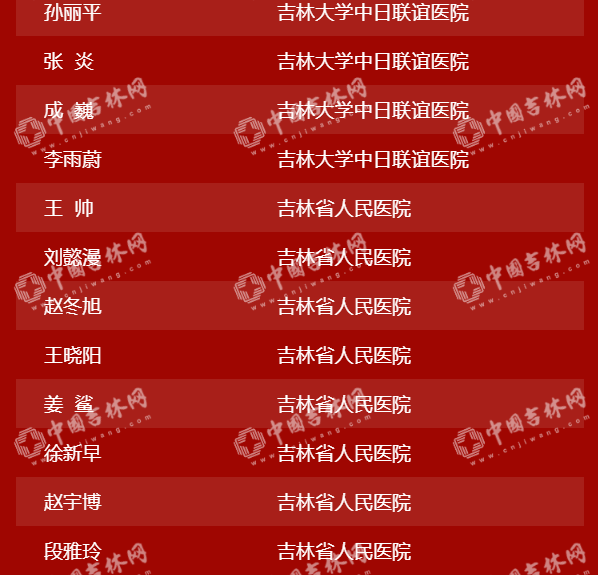 “硬核”中的“硬核”！吉林省404位援鄂英雄28日下午凯旋
