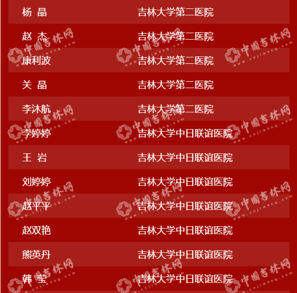 “硬核”中的“硬核”！吉林省404位援鄂英雄28日下午凯旋
