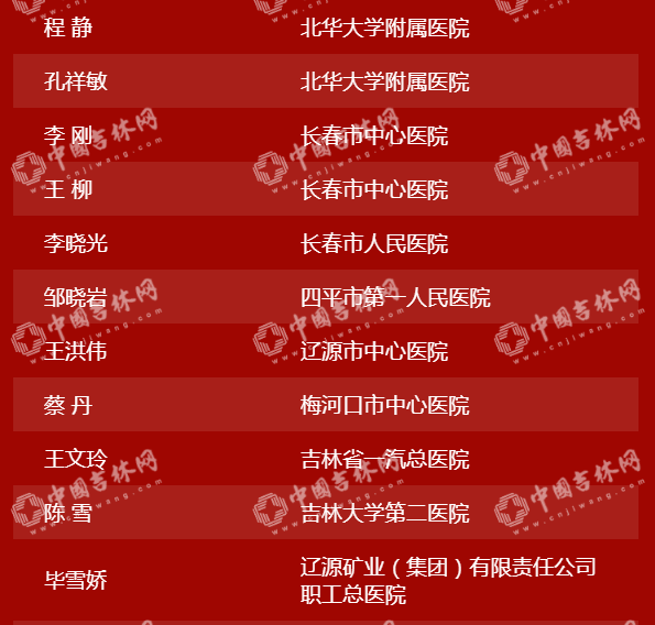 “硬核”中的“硬核”！吉林省404位援鄂英雄28日下午凯旋