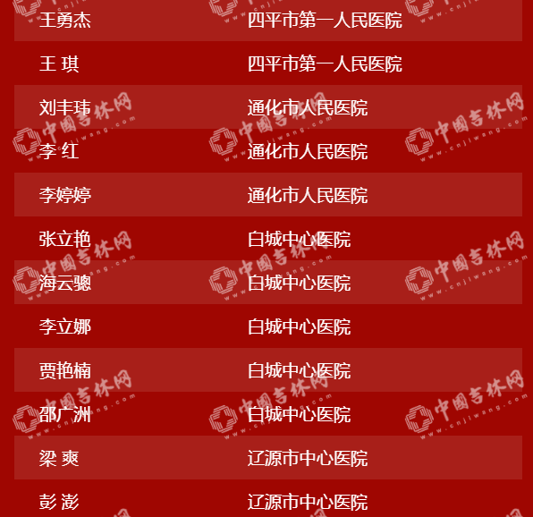 “硬核”中的“硬核”！吉林省404位援鄂英雄28日下午凯旋