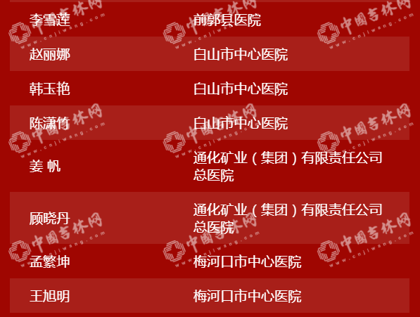 “硬核”中的“硬核”！吉林省404位援鄂英雄28日下午凯旋