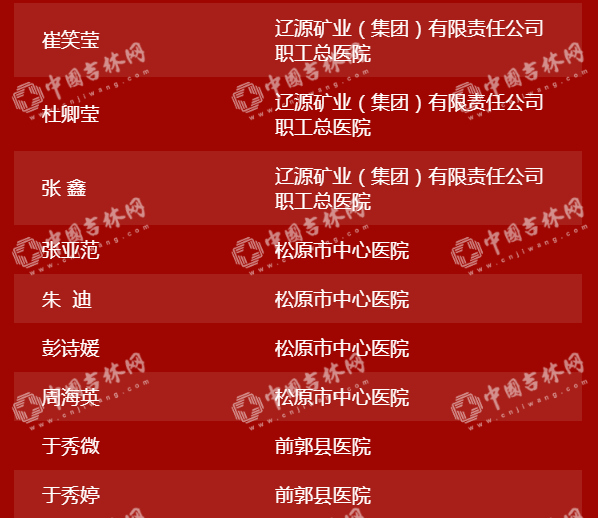 “硬核”中的“硬核”！吉林省404位援鄂英雄28日下午凯旋