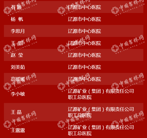 “硬核”中的“硬核”！吉林省404位援鄂英雄28日下午凯旋