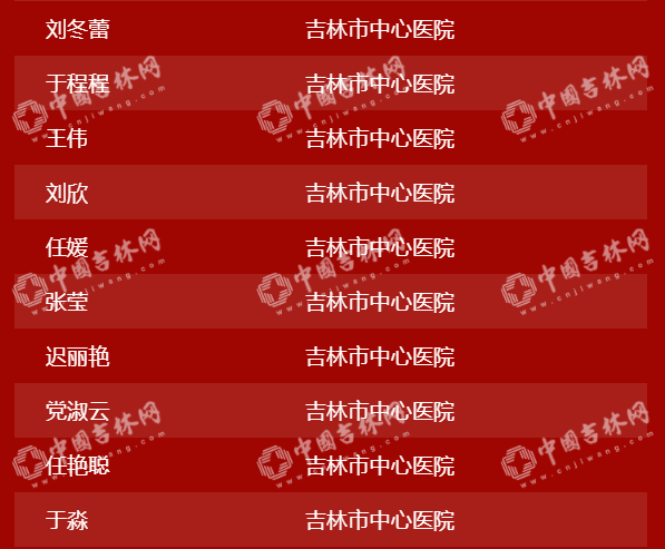 “硬核”中的“硬核”！吉林省404位援鄂英雄28日下午凯旋