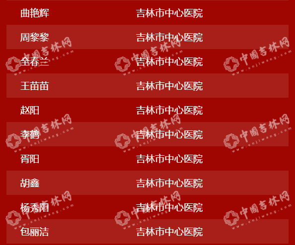 “硬核”中的“硬核”！吉林省404位援鄂英雄28日下午凯旋