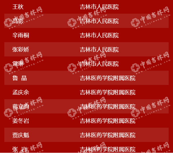 “硬核”中的“硬核”！吉林省404位援鄂英雄28日下午凯旋