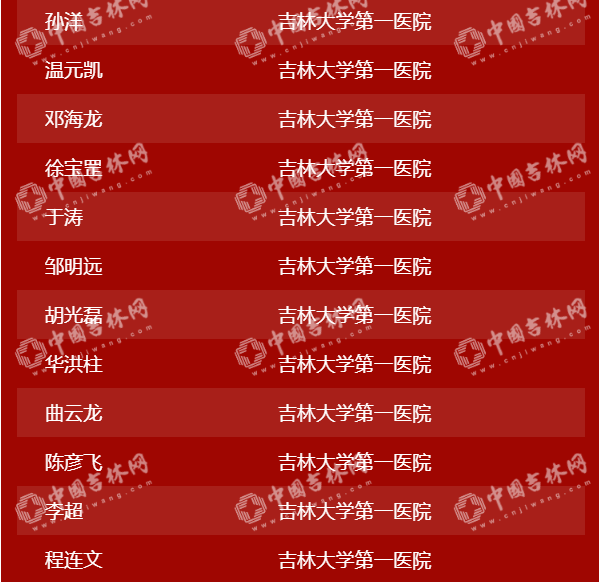 “硬核”中的“硬核”！吉林省404位援鄂英雄28日下午凯旋