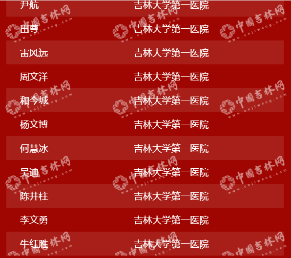 “硬核”中的“硬核”！吉林省404位援鄂英雄28日下午凯旋