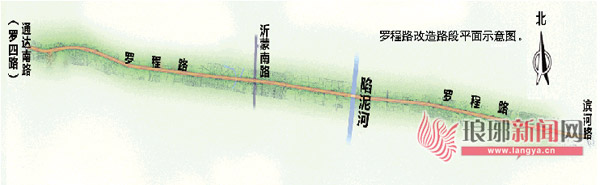 【齐鲁大地-文字列表】【走遍山东-临沂】临沂中环南线罗程路改造工程开工