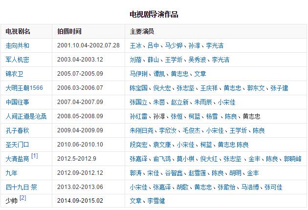 张学良跟赵四好了？别闹，但《少帅》真好看