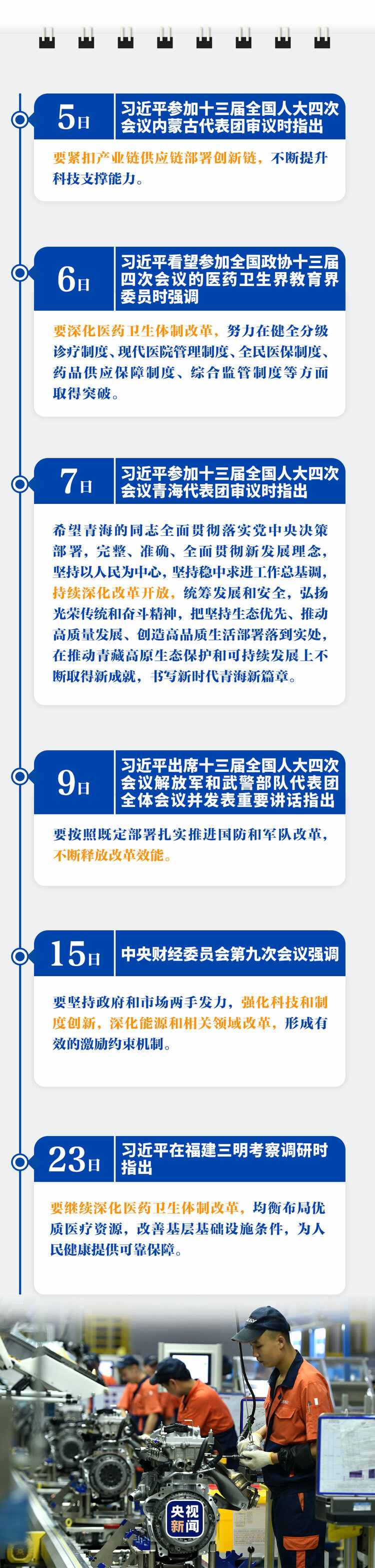 习近平的3月
