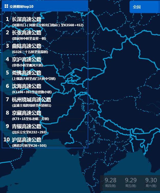 【山东新闻-文字列表】双节假期山东这十大路段景区易拥堵