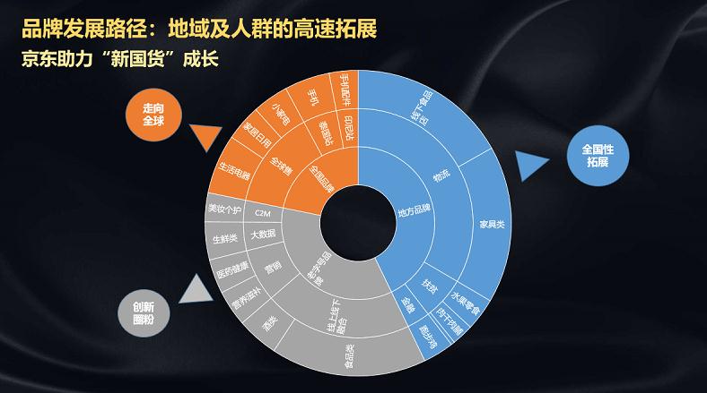 图片默认标题_fororder_1