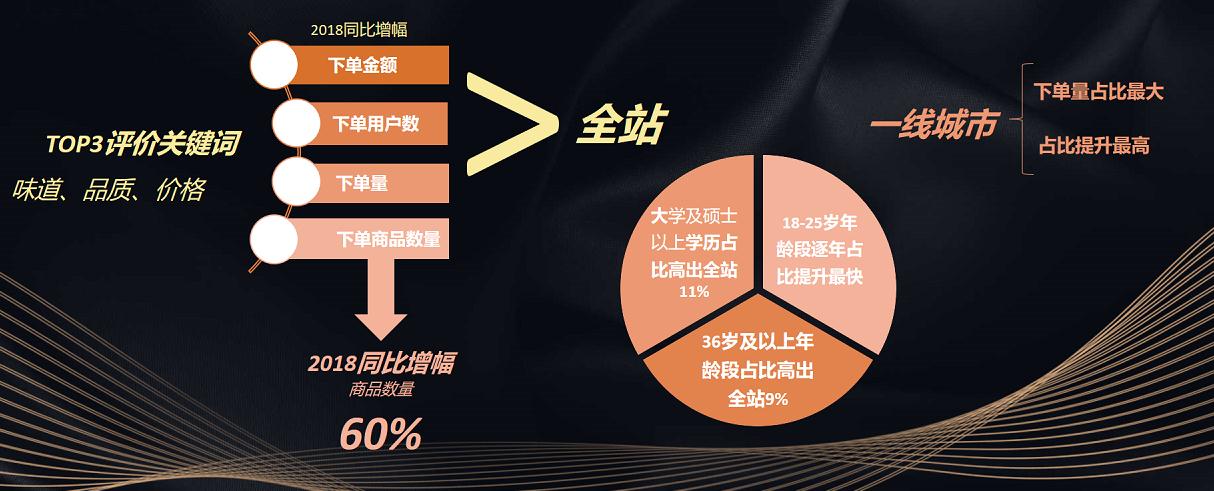 图片默认标题_fororder_2