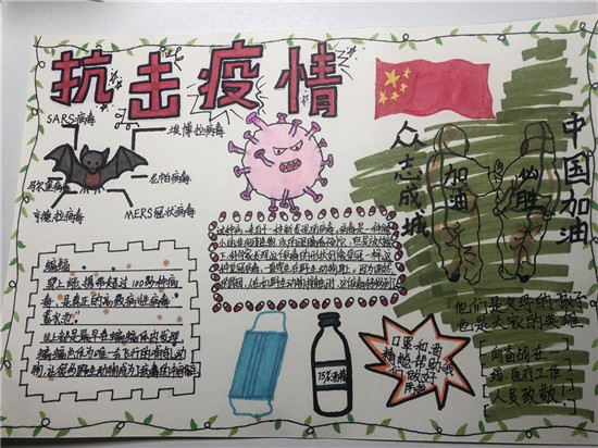 图片默认标题_fororder_浑南二小学张潇予作品