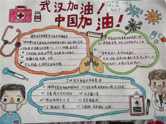 图片默认标题_fororder_沈阳市铁西区工人村一校学生南欣宇作品
