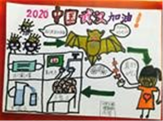 图片默认标题_fororder_浑南二小张语格作品