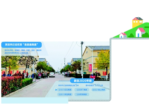 山东菏泽：修好美丽公路 建起美丽乡村_fororder_res01_attpic_brief