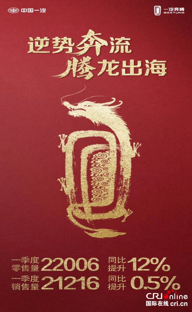 汽车频道【供稿】【资讯】一汽奔腾公布今年第一季度销量数据 同比提升12%