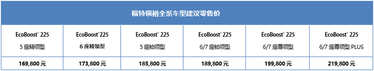 汽车频道【专题1内车展新闻+焦点资讯】_fororder_微信截图_20210419232332
